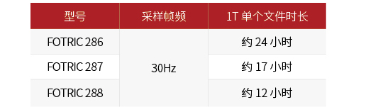 280+全辐射视频录制.jpg